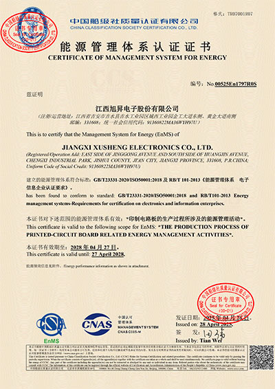 ISO50001能源管理体系