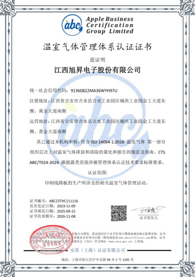 ISO14064温室气体管理体系
